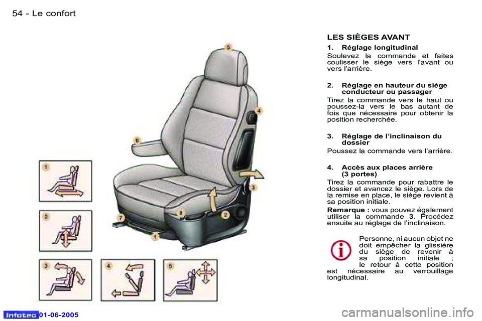 Peugeot 307 2005  Manuel du propriétaire (in French) �L�e� �c�o�n�f�o�r�t�5�4 �-
�0�1�-�0�6�-�2�0�0�5
�5�5�L�e� �c�o�n�f�o�r�t�-
�0�1�-�0�6�-�2�0�0�5
�L�E�S� �S�I�È�G�E�S� �A�V�A�N�T
�1�.�  �R�é�g�l�a�g�e� �l�o�n�g�i�t�u�d�i�n�a�l 
�S�o�u�l�e�v�e�z�  