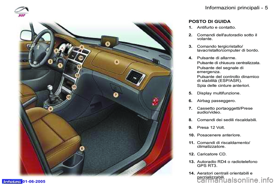 Peugeot 307 2005  Manuale del proprietario (in Italian) �4 �-
�0�1�-�0�6�-�2�0�0�5
�5
�-
�0�1�-�0�6�-�2�0�0�5
�I�n�f�o�r�m�a�z�i�o�n�i� �p�r�i�n�c�i�p�a�l�i
�1�.�  �A�n�t�i�f�u�r�t�o� �e� �c�o�n�t�a�t�t�o�.
�2�. �  �C�o�m�a�n�d�i� �d�e�l�l�'�a�u�t�o�r�
