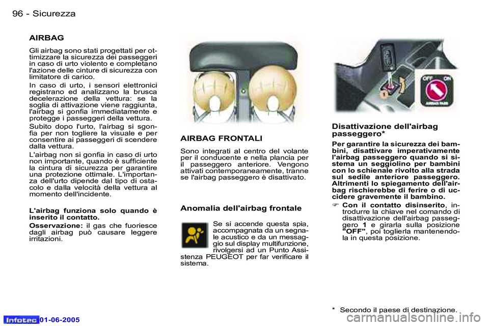 Peugeot 307 2005  Manuale del proprietario (in Italian) �9�6 �-
�0�1�-�0�6�-�2�0�0�5
�9�7
�-
�0�1�-�0�6�-�2�0�0�5
�A�I�R�B�A�G
�G�l�i
� �a�i�r�b�a�g� �s�o�n�o� �s�t�a�t�i� �p�r�o�g�e�t�t�a�t�i� �p�e�r� �o�t�-
�t�i�m�i�z�z�a�r�e� �l�a� �s�i�c�u�r�e�z�z�a� �