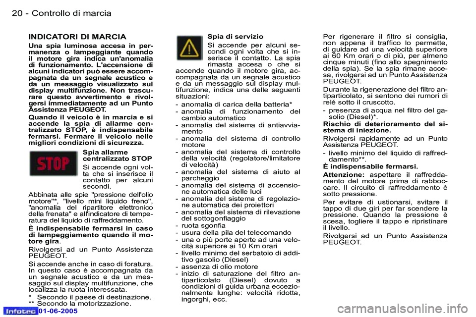 Peugeot 307 2005  Manuale del proprietario (in Italian) �2�0 �-
�0�1�-�0�6�-�2�0�0�5
�2�1
�-
�0�1�-�0�6�-�2�0�0�5
�I�N�D�I�C�A�T�O�R�I� �D�I� �M�A�R�C�I�A� 
�U�n�a�  �s�p�i�a�  �l�u�m�i�n�o�s�a�  �a�c�c�e�s�a�  �i�n�  �p�e�r�- 
�m�a�n�e�n�z�a�  �o�  �l�a�m