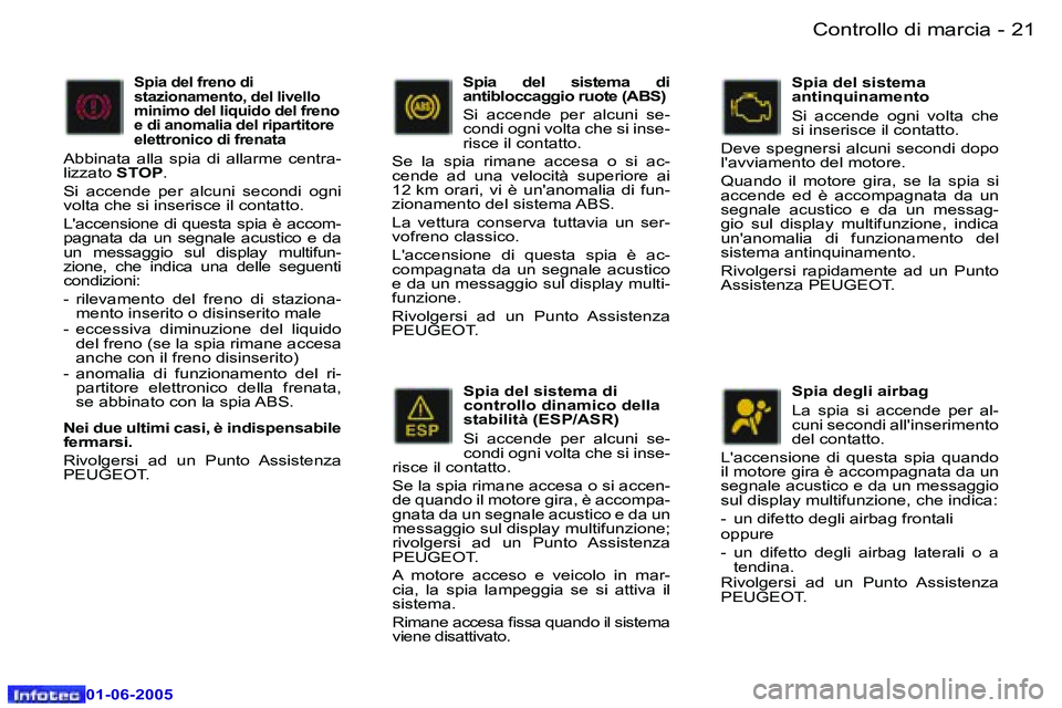 Peugeot 307 2005  Manuale del proprietario (in Italian) �2�0 �-
�0�1�-�0�6�-�2�0�0�5
�2�1
�-
�0�1�-�0�6�-�2�0�0�5
�S�p�i�a� �d�e�l� �s�i�s�t�e�m�a� �d�i�  
�c�o�n�t�r�o�l�l�o� �d�i�n�a�m�i�c�o� �d�e�l�l�a� 
�s�t�a�b�i�l�i�t�à� �(�E�S�P�/�A�S�R�) 
�S�i�  �