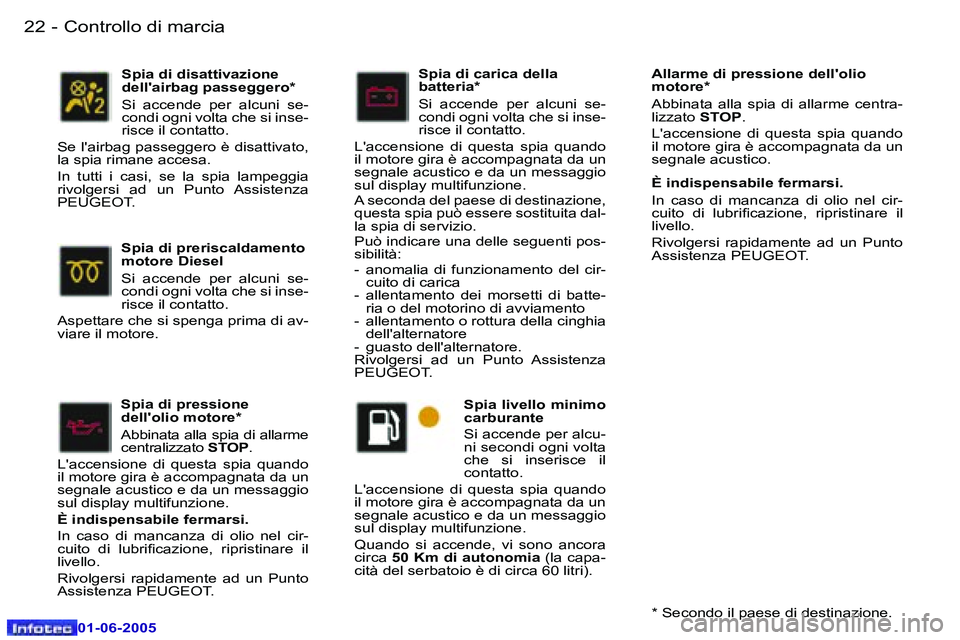 Peugeot 307 2005  Manuale del proprietario (in Italian) �2�2 �-
�0�1�-�0�6�-�2�0�0�5
�2�3
�-
�0�1�-�0�6�-�2�0�0�5
�S�p�i�a� �d�i� �p�r�e�s�s�i�o�n�e�  
�d�e�l�l�'�o�l�i�o� �m�o�t�o�r�e�* 
�A�b�b�i�n�a�t�a� �a�l�l�a� �s�p�i�a� �d�i� �a�l�l�a�r�m�e�  
�c