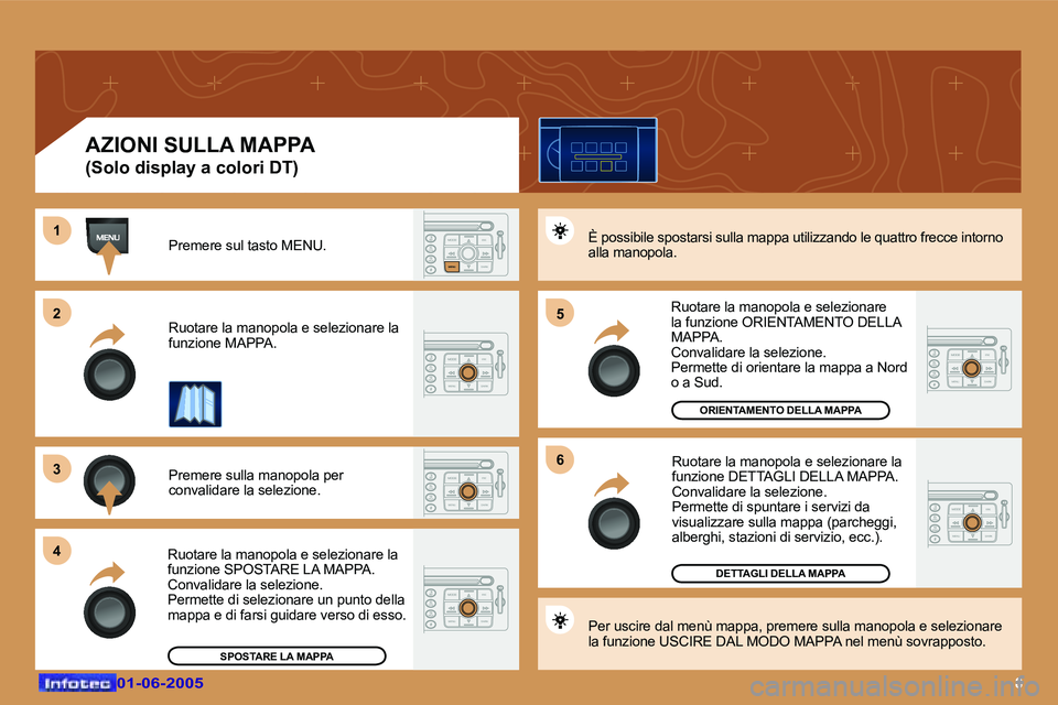 Peugeot 307 2005  Manuale del proprietario (in Italian) �8�0�1�-�0�6�-�2�0�0�5�0�1�-�0�6�-�2�0�0�5
�P�r�e�m�e�r�e� �s�u�l� �t�a�s�t�o� �M�E�N�U�. 
�R�u�o�t�a�r�e� �l�a� �m�a�n�o�p�o�l�a� �e� �s�e�l�e�z�i�o�n�a�r�e� �l�a�  
�f�u�n�z�i�o�n�e� �M�A�P�P�A�. 
�