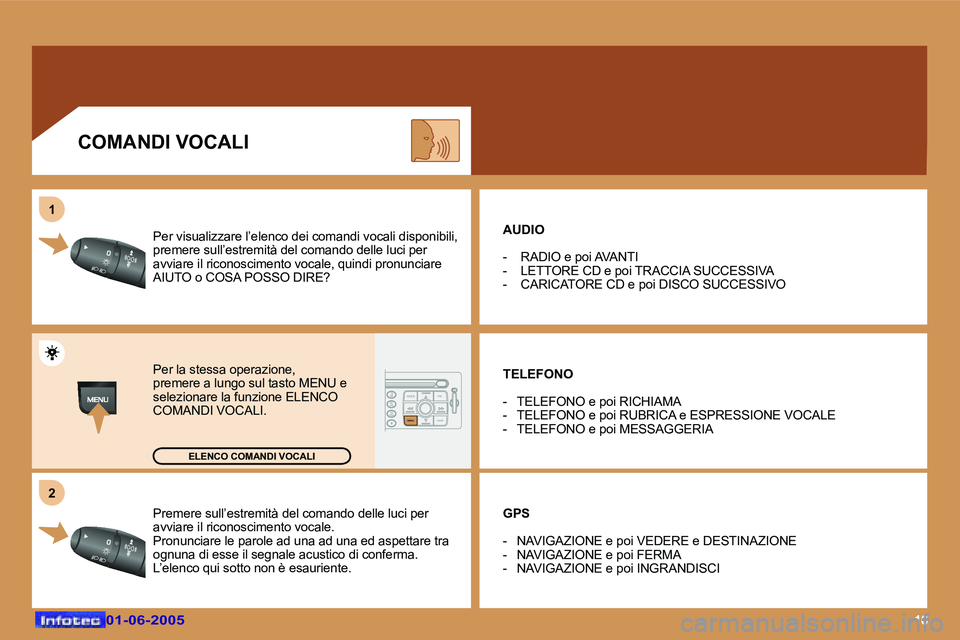 Peugeot 307 2005  Manuale del proprietario (in Italian) �1�6�0�1�-�0�6�-�2�0�0�5�0�1�-�0�6�-�2�0�0�5
�P�r�e�m�e�r�e� �s�u�l�l�’�e�s�t�r�e�m�i�t�à� �d�e�l� �c�o�m�a�n�d�o� �d�e�l�l�e� �l�u�c�i� �p�e�r�  
�a�v�v�i�a�r�e� �i�l� �r�i�c�o�n�o�s�c�i�m�e�n�t�o