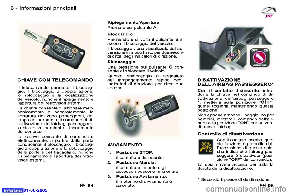 Peugeot 307 2005  Manuale del proprietario (in Italian) �6 �-
�0�1�-�0�6�-�2�0�0�5
�7
�-
�0�1�-�0�6�-�2�0�0�5
�I�n�f�o�r�m�a�z�i�o�n�i� �p�r�i�n�c�i�p�a�l�i
�C�H�I�A�V�E� �C�O�N� �T�E�L�E�C�O�M�A�N�D�O
�I�l�  �t�e�l�e�c�o�m�a�n�d�o�  �p�e�r�m�e�t�t�e�  �i�