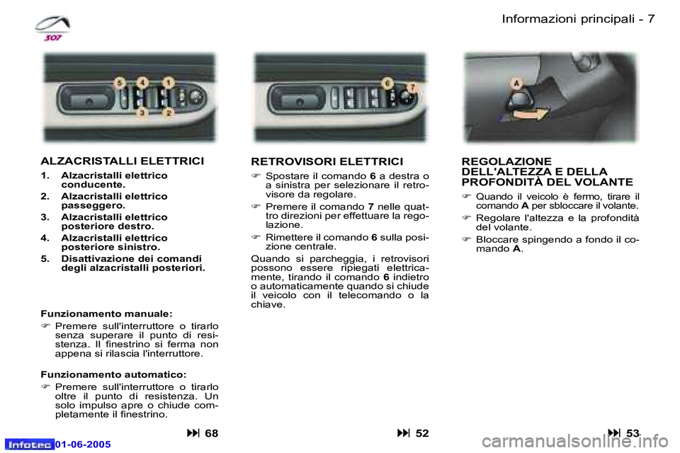 Peugeot 307 2005  Manuale del proprietario (in Italian) �6 �-
�0�1�-�0�6�-�2�0�0�5
�7
�-
�0�1�-�0�6�-�2�0�0�5
�I�n�f�o�r�m�a�z�i�o�n�i� �p�r�i�n�c�i�p�a�l�i
�R�E�T�R�O�V�I�S�O�R�I� �E�L�E�T�T�R�I�C�I
�F �  �S�p�o�s�t�a�r�e� �i�l� �c�o�m�a�n�d�o�  �6� �a� �