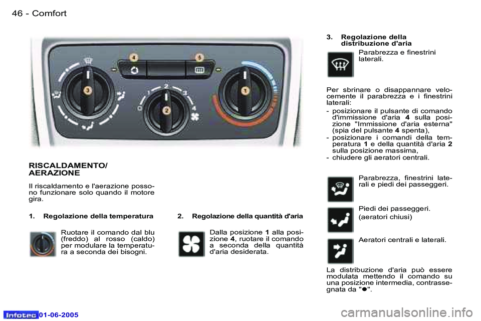 Peugeot 307 2005  Manuale del proprietario (in Italian) �C�o�m�f�o�r�t�4�6 �-
�0�1�-�0�6�-�2�0�0�5
�4�7�C�o�m�f�o�r�t�-
�0�1�-�0�6�-�2�0�0�5
�R�I�S�C�A�L�D�A�M�E�N�T�O�/ 
�A�E�R�A�Z�I�O�N�E
�2�.�  �R�e�g�o�l�a�z�i�o�n�e� �d�e�l�l�a� �q�u�a�n�t�i�t�à� �d�&