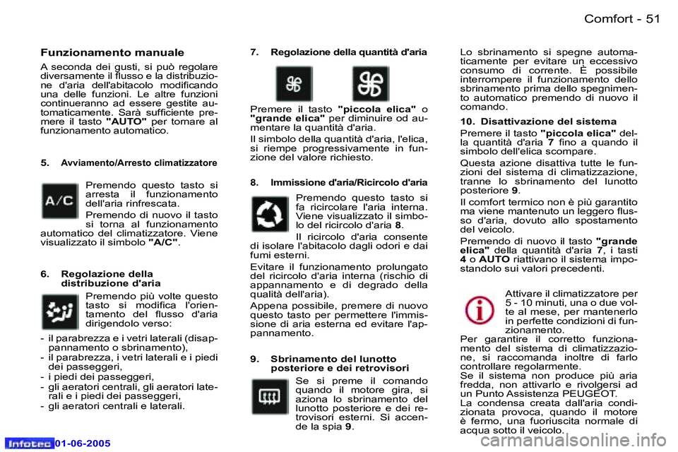 Peugeot 307 2005  Manuale del proprietario (in Italian) �C�o�m�f�o�r�t�5�0 �-
�0�1�-�0�6�-�2�0�0�5
�5�1�C�o�m�f�o�r�t�-
�0�1�-�0�6�-�2�0�0�5
�F�u�n�z�i�o�n�a�m�e�n�t�o� �m�a�n�u�a�l�e� 
�A�  �s�e�c�o�n�d�a�  �d�e�i�  �g�u�s�t�i�,�  �s�i�  �p�u�ò�  �r�e�g�