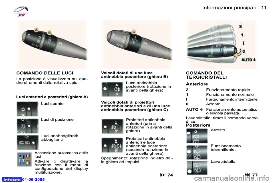 Peugeot 307 2005  Manuale del proprietario (in Italian) �1�0 �-
�0�1�-�0�6�-�2�0�0�5
�1�1
�-
�0�1�-�0�6�-�2�0�0�5
�I�n�f�o�r�m�a�z�i�o�n�i� �p�r�i�n�c�i�p�a�l�i
�C�O�M�A�N�D�O� �D�E�L�  
�T�E�R�G�I�C�R�I�S�T�A�L�L�I
�A�n�t�e�r�i�o�r�e
�2 �  �F�u�n�z�i�o�n�