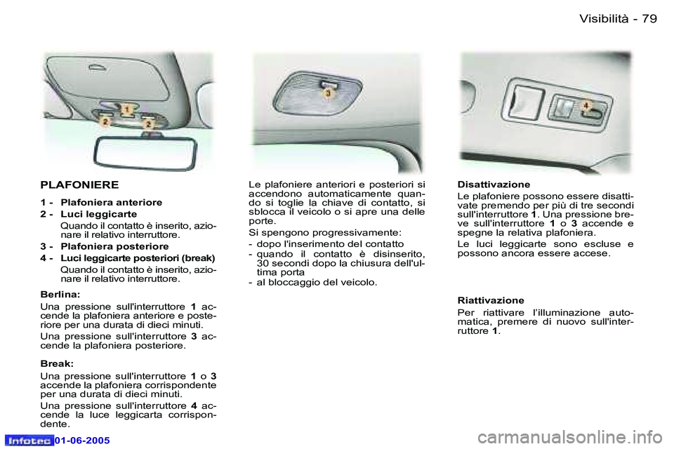 Peugeot 307 2005  Manuale del proprietario (in Italian) �V�i�s�i�b�i�l�i�t�à�7�8 �-
�0�1�-�0�6�-�2�0�0�5
�7�9�V�i�s�i�b�i�l�i�t�à�-
�0�1�-�0�6�-�2�0�0�5
�P�L�A�F�O�N�I�E�R�E
�1� �-�  �P�l�a�f�o�n�i�e�r�a� �a�n�t�e�r�i�o�r�e 
�2� �-�  �L�u�c�i� �l�e�g�g�i