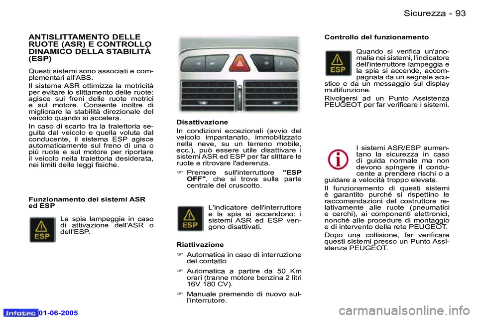 Peugeot 307 2005  Manuale del proprietario (in Italian) �9�2 �-
�0�1�-�0�6�-�2�0�0�5
�9�3
�-
�0�1�-�0�6�-�2�0�0�5
�A�N�T�I�S�L�I�T�T�A�M�E�N�T�O� �D�E�L�L�E�  
�R�U�O�T�E� �(�A�S�R�)� �E� �C�O�N�T�R�O�L�L�O� 
�D�I�N�A�M�I�C�O� �D�E�L�L�A� �S�T�A�B�I�L�I�T�