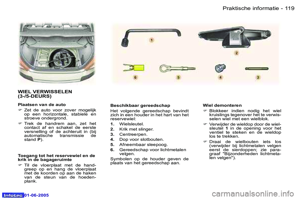 Peugeot 307 2005  Handleiding (in Dutch) �1�1�9
�-
�0�1�-�0�6�-�2�0�0�5
�B�e�s�c�h�i�k�b�a�a�r� �g�e�r�e�e�d�s�c�h�a�p 
�H�e�t�  �v�o�l�g�e�n�d�e�  �g�e�r�e�e�d�s�c�h�a�p�  �b�e�v�i�n�d�t�  
�z�i�c�h� �i�n� �e�e�n� �h�o�u�d�e�r� �i�n� �h�e�t