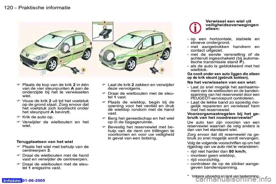 Peugeot 307 2005  Handleiding (in Dutch) �1�2�0 �-
�0�1�-�0�6�-�2�0�0�5
�1�2�1
�-
�0�1�-�0�6�-�2�0�0�5
�F
�  �P�l�a�a�t�s� �d�e� �k�o�p� �v�a�n� �d�e� �k�r�i�k�  �2� �i�n� �é�é�n� 
�v�a�n� �d�e� �v�i�e�r� �s�t�e�u�n�p�u�n�t�e�n�  �A� �a�a�