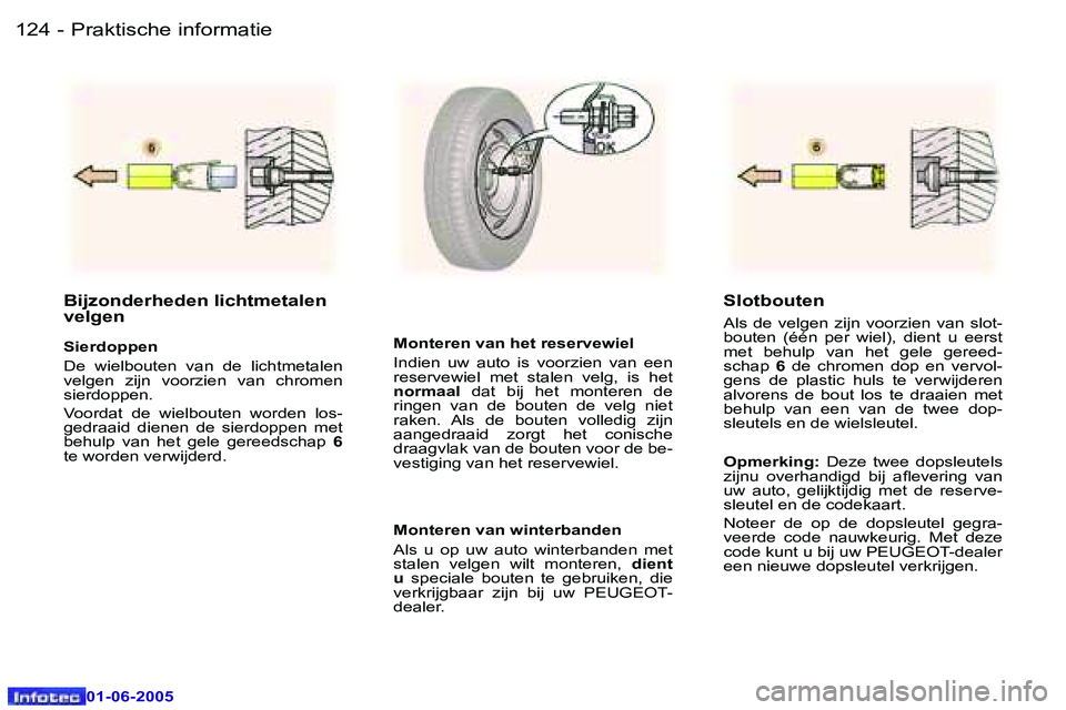 Peugeot 307 2005  Handleiding (in Dutch) �1�2�4 �-
�0�1�-�0�6�-�2�0�0�5
�1�2�5
�-
�0�1�-�0�6�-�2�0�0�5
�B�i�j�z�o�n�d�e�r�h�e�d�e�n� �l�i�c�h�t�m�e�t�a�l�e�n�  
�v�e�l�g�e�n
�S�i�e�r�d�o�p�p�e�n 
�D�e�  �w�i�e�l�b�o�u�t�e�n�  �v�a�n�  �d�e� 