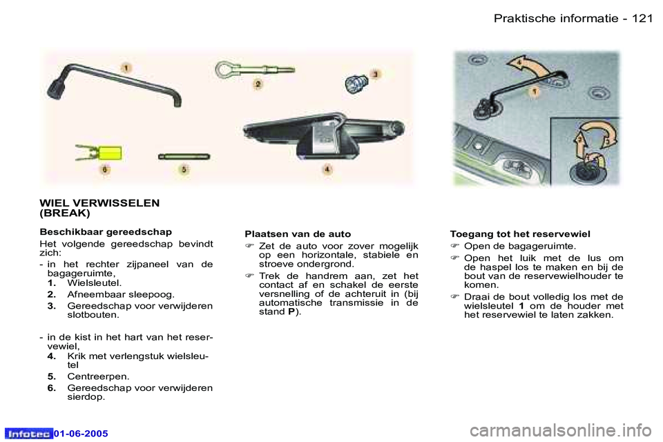 Peugeot 307 2005  Handleiding (in Dutch) �1�2�0 �-
�0�1�-�0�6�-�2�0�0�5
�1�2�1
�-
�0�1�-�0�6�-�2�0�0�5
�P�l�a�a�t�s�e�n� �v�a�n� �d�e� �a�u�t�o 
�F
�  �Z�e�t�  �d�e�  �a�u�t�o�  �v�o�o�r�  �z�o�v�e�r�  �m�o�g�e�l�i�j�k� 
�o�p�  �e�e�n�  �h�o