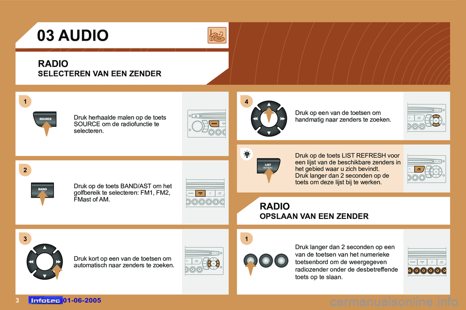 Peugeot 307 2005  Handleiding (in Dutch) �1 
�2 
�3�4 
�1
�3�0�1�-�0�6�-�2�0�0�5�0�1�-�0�6�-�2�0�0�5
�0�3� �A�U�D�I�O
�R�A�D�I�O 
�S�E�L�E�C�T�E�R�E�N� �V�A�N� �E�E�N� �Z�E�N�D�E�R
�R�A�D�I�O
�O�P�S�L�A�A�N� �V�A�N� �E�E�N� �Z�E�N�D�E�R
�D�r
