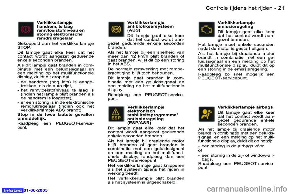 Peugeot 307 2005  Handleiding (in Dutch) �2�0 �-
�0�1�-�0�6�-�2�0�0�5
�2�1
�-
�0�1�-�0�6�-�2�0�0�5
�V�e�r�k�l�i�k�k�e�r�l�a�m�p�j�e�  
�e�l�e�k�t�r�o�n�i�s�c�h� 
�s�t�a�b�i�l�i�t�e�i�t�s�p�r�o�g�r�a�m�m�a�/
�a�n�t�i�s�p�i�n�r�e�g�e�l�i�n�g� 