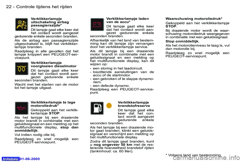 Peugeot 307 2005  Handleiding (in Dutch) �2�2 �-
�0�1�-�0�6�-�2�0�0�5
�2�3
�-
�0�1�-�0�6�-�2�0�0�5
�V�e�r�k�l�i�k�k�e�r�l�a�m�p�j�e� �t�e� �l�a�g�e�  
�m�o�t�o�r�o�l�i�e�d�r�u�k�* 
�G�e�k�o�p�p�e�l�d�  �a�a�n�  �h�e�t�  �v�e�r�k�l�i�k�- 
�k�