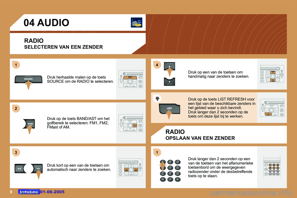 Peugeot 307 2005  Handleiding (in Dutch) �9�0�1�-�0�6�-�2�0�0�5�0�1�-�0�6�-�2�0�0�5
�0�4� �A�U�D�I�O�R�A�D�I�O 
�S�E�L�E�C�T�E�R�E�N� �V�A�N� �E�E�N� �Z�E�N�D�E�R
�R�A�D�I�O
�O�P�S�L�A�A�N� �V�A�N� �E�E�N� �Z�E�N�D�E�R� 
�D�r�u�k� �h�e�r�h�a