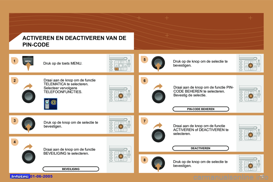Peugeot 307 2005  Handleiding (in Dutch) �1�2�0�1�-�0�6�-�2�0�0�5�0�1�-�0�6�-�2�0�0�5
�D�r�u�k� �o�p� �d�e� �t�o�e�t�s� �M�E�N�U�.�D�r�a�a�i� �a�a�n� �d�e� �k�n�o�p� �o�m� �d�e� �f�u�n�c�t�i�e�  
�T�E�L�E�M�A�T�I�C�A� �t�e� �s�e�l�e�c�t�e�r�
