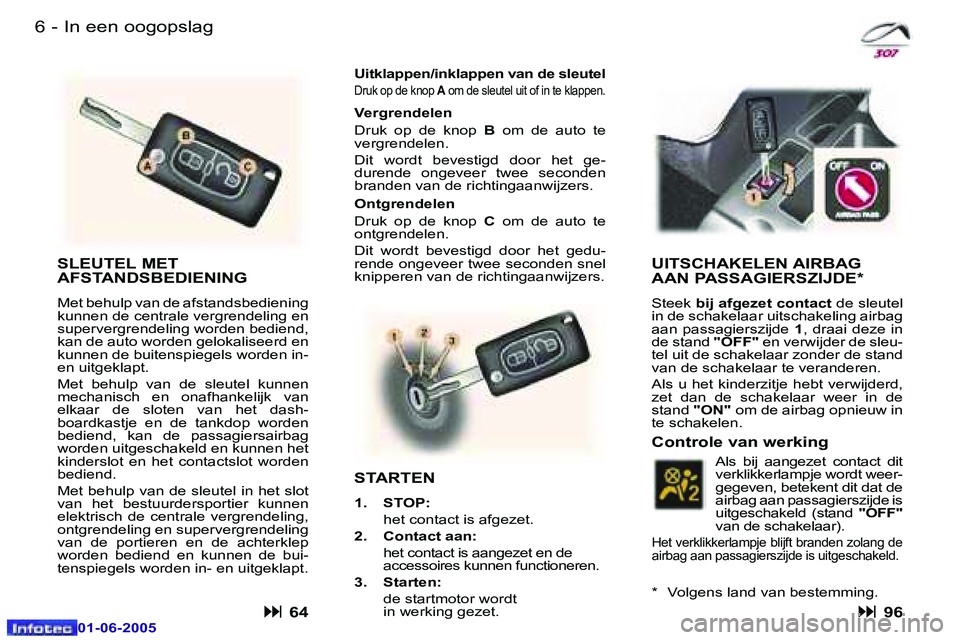 Peugeot 307 2005  Handleiding (in Dutch) �6 �-
�0�1�-�0�6�-�2�0�0�5
�7
�-
�0�1�-�0�6�-�2�0�0�5
�I�n� �e�e�n� �o�o�g�o�p�s�l�a�g
�S�L�E�U�T�E�L� �M�E�T�  
�A�F�S�T�A�N�D�S�B�E�D�I�E�N�I�N�G
�M�e�t� �b�e�h�u�l�p� �v�a�n� �d�e� �a�f�s�t�a�n�d�s