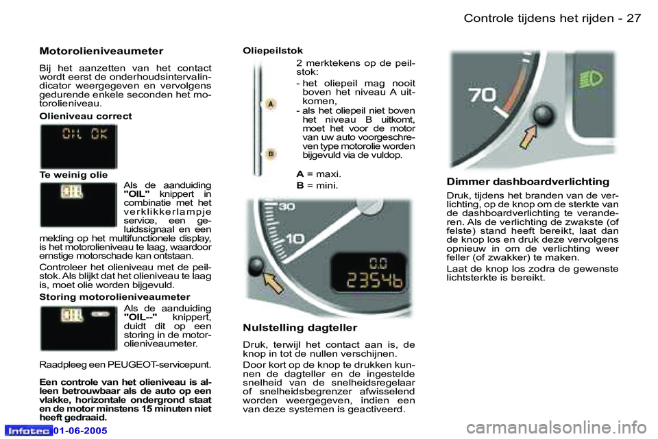 Peugeot 307 2005  Handleiding (in Dutch) �2�6 �-
�0�1�-�0�6�-�2�0�0�5
�2�7
�-
�0�1�-�0�6�-�2�0�0�5
�D�i�m�m�e�r� �d�a�s�h�b�o�a�r�d�v�e�r�l�i�c�h�t�i�n�g
�D�r�u�k�,� �t�i�j�d�e�n�s� �h�e�t� �b�r�a�n�d�e�n� �v�a�n� �d�e� �v�e�r�- 
�l�i�c�h�t�