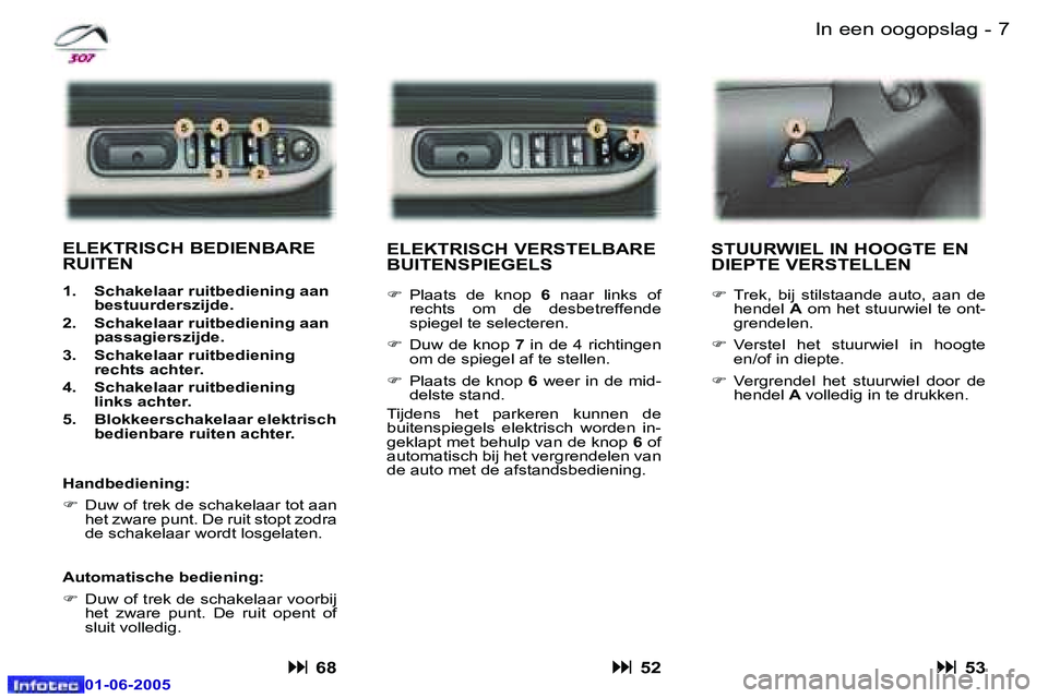 Peugeot 307 2005  Handleiding (in Dutch) �6 �-
�0�1�-�0�6�-�2�0�0�5
�7
�-
�0�1�-�0�6�-�2�0�0�5
�I�n� �e�e�n� �o�o�g�o�p�s�l�a�g
�E�L�E�K�T�R�I�S�C�H� �V�E�R�S�T�E�L�B�A�R�E�  
�B�U�I�T�E�N�S�P�I�E�G�E�L�S
�F �  �P�l�a�a�t�s�  �d�e�  �k�n�o�p