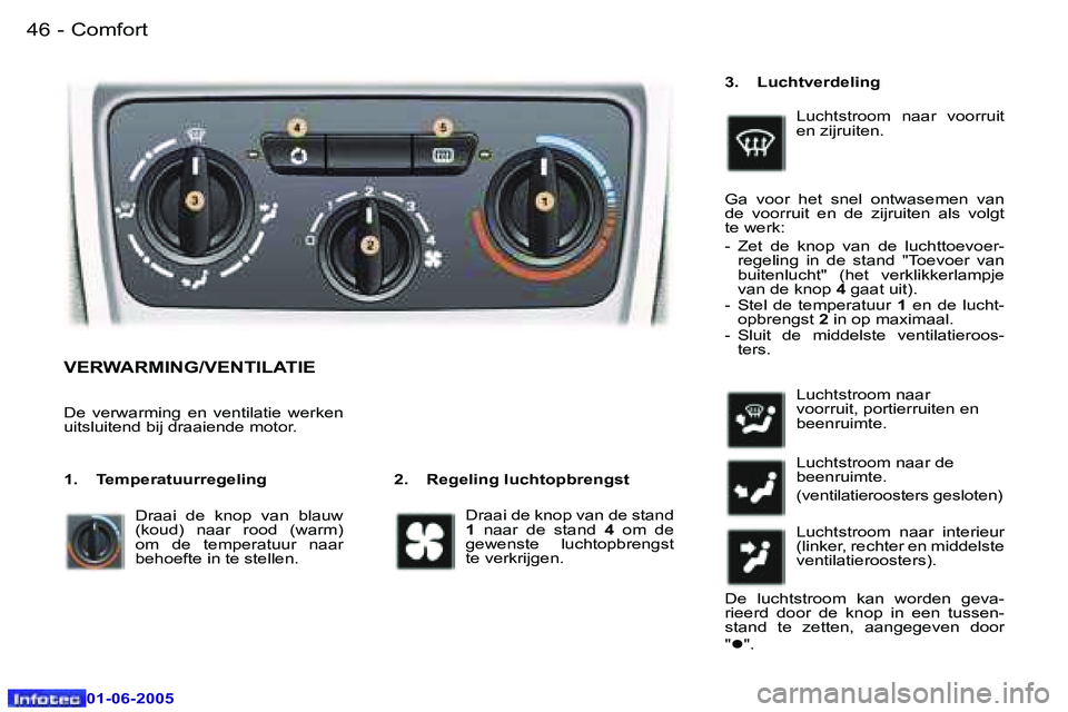 Peugeot 307 2005  Handleiding (in Dutch) �4�6 �-
�0�1�-�0�6�-�2�0�0�5
�4�7
�-
�0�1�-�0�6�-�2�0�0�5
�V�E�R�W�A�R�M�I�N�G�/�V�E�N�T�I�L�A�T�I�E
�2�.�  �R�e�g�e�l�i�n�g� �l�u�c�h�t�o�p�b�r�e�n�g�s�t
�D�e�  �v�e�r�w�a�r�m�i�n�g�  �e�n�  �v�e�n�t