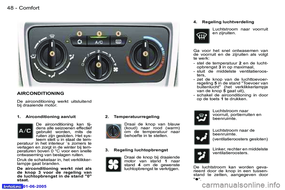 Peugeot 307 2005  Handleiding (in Dutch) �4�8 �-
�0�1�-�0�6�-�2�0�0�5
�4�9
�-
�0�1�-�0�6�-�2�0�0�5
�A�I�R�C�O�N�D�I�T�I�O�N�I�N�G
�2�.�  �T�e�m�p�e�r�a�t�u�u�r�r�e�g�e�l�i�n�g
�1�.�  �A�i�r�c�o�n�d�i�t�i�o�n�i�n�g� �a�a�n�/�u�i�t
�D�r�a�a�i�
