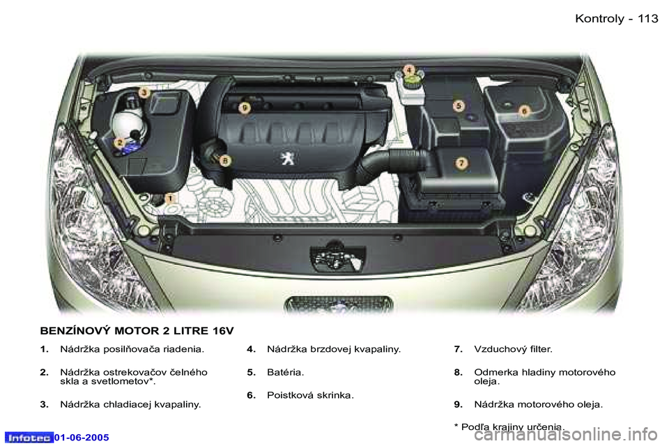 Peugeot 307 2005  Užívateľská príručka (in Slovak) �1�1�2 �-
�0�1�-�0�6�-�2�0�0�5
�1�1�3
�-
�0�1�-�0�6�-�2�0�0�5
�1�.� 
�N�á�d�r�ž�k�a� �p�o�s�i�l3�o�v�a�č�a� �r�i�a�d�e�n�i�a�.
�2�.�  �N�á�d�r�ž�k�a� �o�s�t�r�e�k�o�v�a�č�o�v� �č�e�l�n�é�h�o�