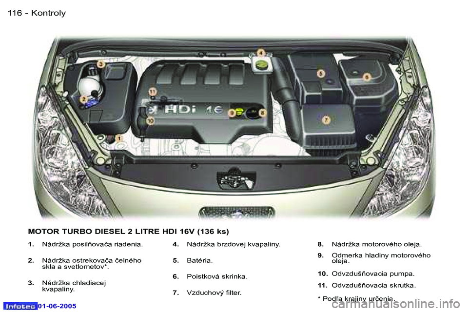 Peugeot 307 2005  Užívateľská príručka (in Slovak) �1�1�6 �-
�0�1�-�0�6�-�2�0�0�5
�1�1�7
�-
�0�1�-�0�6�-�2�0�0�5
�1�.� 
�N�á�d�r�ž�k�a� �p�o�s�i�l3�o�v�a�č�a� �r�i�a�d�e�n�i�a�.
�2�.�  �N�á�d�r�ž�k�a� �o�s�t�r�e�k�o�v�a�č�a� �č�e�l�n�é�h�o�  
