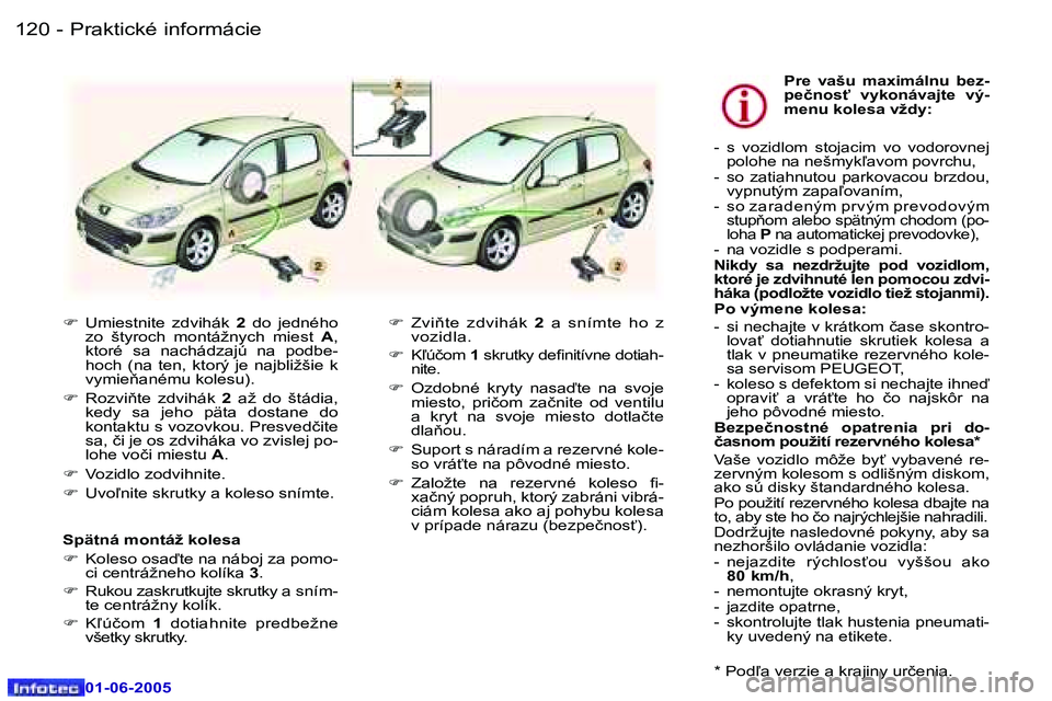 Peugeot 307 2005  Užívateľská príručka (in Slovak) �1�2�0 �-
�0�1�-�0�6�-�2�0�0�5
�1�2�1
�-
�0�1�-�0�6�-�2�0�0�5
�F
�  �U�m�i�e�s�t�n�i�t�e�  �z�d�v�i�h�á�k�  �2� �d�o�  �j�e�d�n�é�h�o� 
�z�o�  �š�t�y�r�o�c�h�  �m�o�n�t�á�ž�n�y�c�h�  �m�i�e�s�t� 