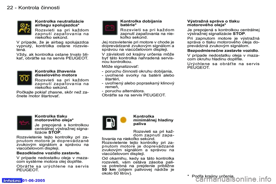 Peugeot 307 2005  Užívateľská príručka (in Slovak) �2�2 �-
�0�1�-�0�6�-�2�0�0�5
�2�3
�-
�0�1�-�0�6�-�2�0�0�5
�K�o�n�t�r�o�l�k�a� �t�l�a�k�u�  
�m�o�t�o�r�o�v�é�h�o� �o�l�e�j�a�* 
�J�e�  �p�r�e�p�o�j�e�n�á�  �s�  �k�o�n�t�r�o�l�k�o�u�  
�c�e�n�t�r�á
