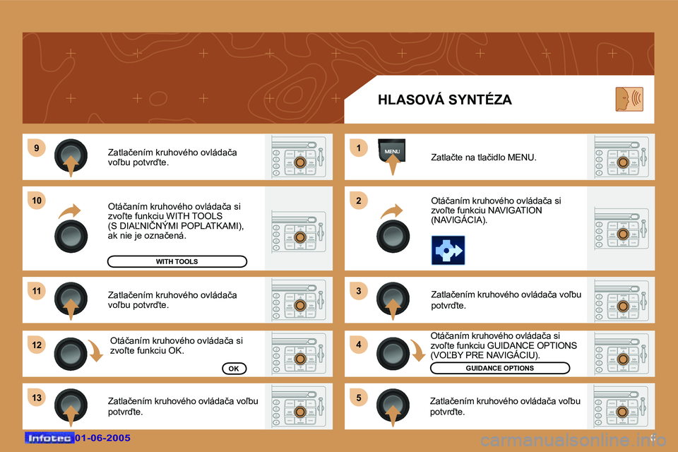 Peugeot 307 2005  Užívateľská príručka (in Slovak) �6
�9
�1�0
�1�1
�1�2 
�1�3 �1 
�2 
�3 
�4
�5
�0�1�-�0�6�-�2�0�0�5�0�1�-�0�6�-�2�0�0�5
�Z�a�t�l�a�č�e�n�í�m� �k�r�u�h�o�v�é�h�o� �o�v�l�á�d�a�č�a�  
�v�o-�b�u� �p�o�t�v�r�t�e�. 
�Z�a�t�l�a�č�e