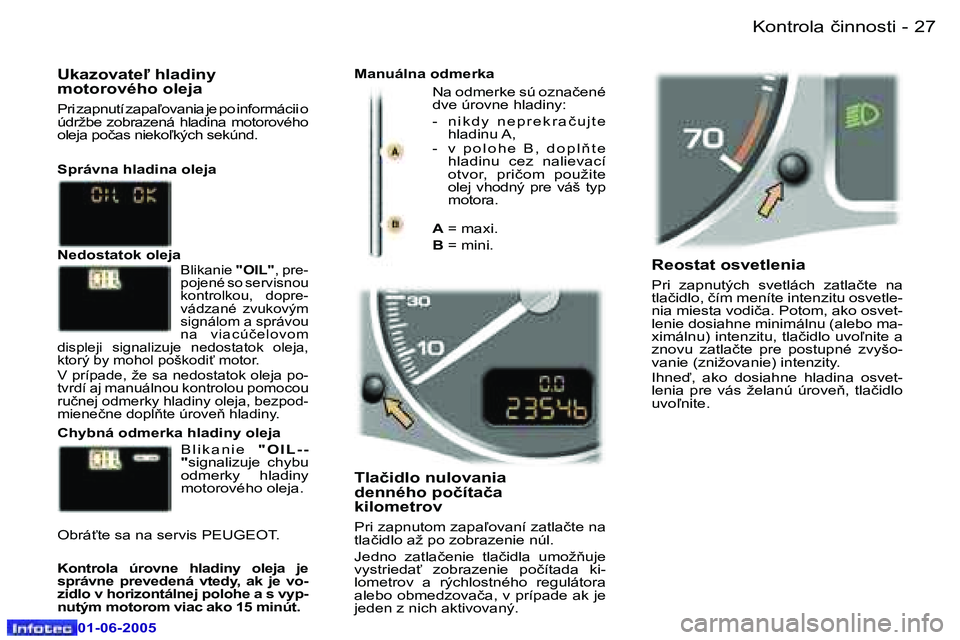 Peugeot 307 2005  Užívateľská príručka (in Slovak) �2�6 �-
�0�1�-�0�6�-�2�0�0�5
�2�7
�-
�0�1�-�0�6�-�2�0�0�5
�R�e�o�s�t�a�t� �o�s�v�e�t�l�e�n�i�a
�P�r�i�  �z�a�p�n�u�t�ý�c�h�  �s�v�e�t�l�á�c�h�  �z�a�t�l�a�č�t�e�  �n�a�  
�t�l�a�č�i�d�l�o�,� �č�