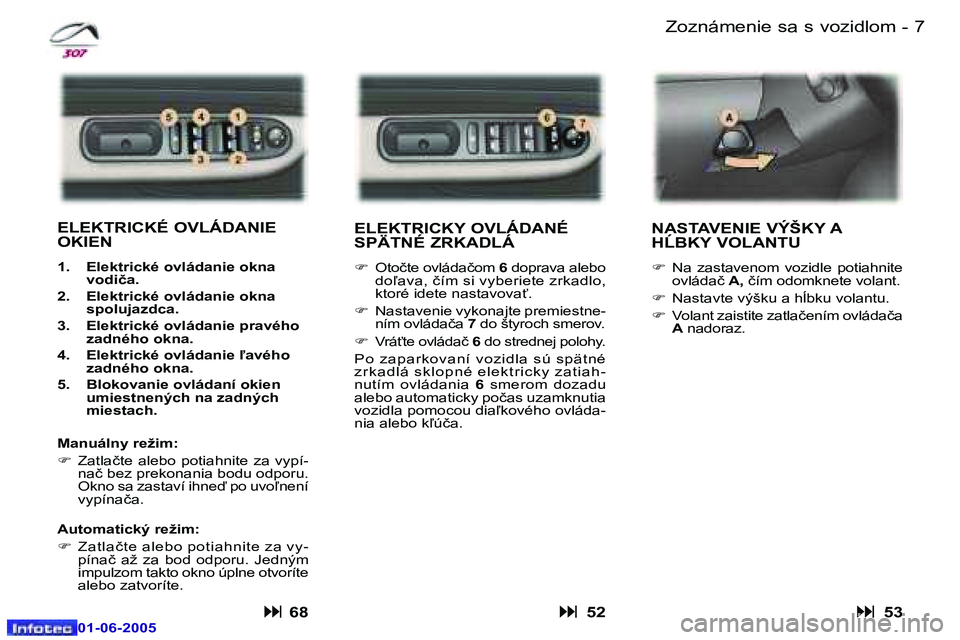 Peugeot 307 2005  Užívateľská príručka (in Slovak) �6 �-
�0�1�-�0�6�-�2�0�0�5
�7
�-
�0�1�-�0�6�-�2�0�0�5
�Z�o�z�n�á�m�e�n�i�e� �s�a� �s� �v�o�z�i�d�l�o�m
�E�L�E�K�T�R�I�C�K�Y� �O�V�L�Á�D�A�N�É�  
�S�P�Ä�T�N�É� �Z�R�K�A�D�L�Á
�F �  �O�t�o�č�t�e�