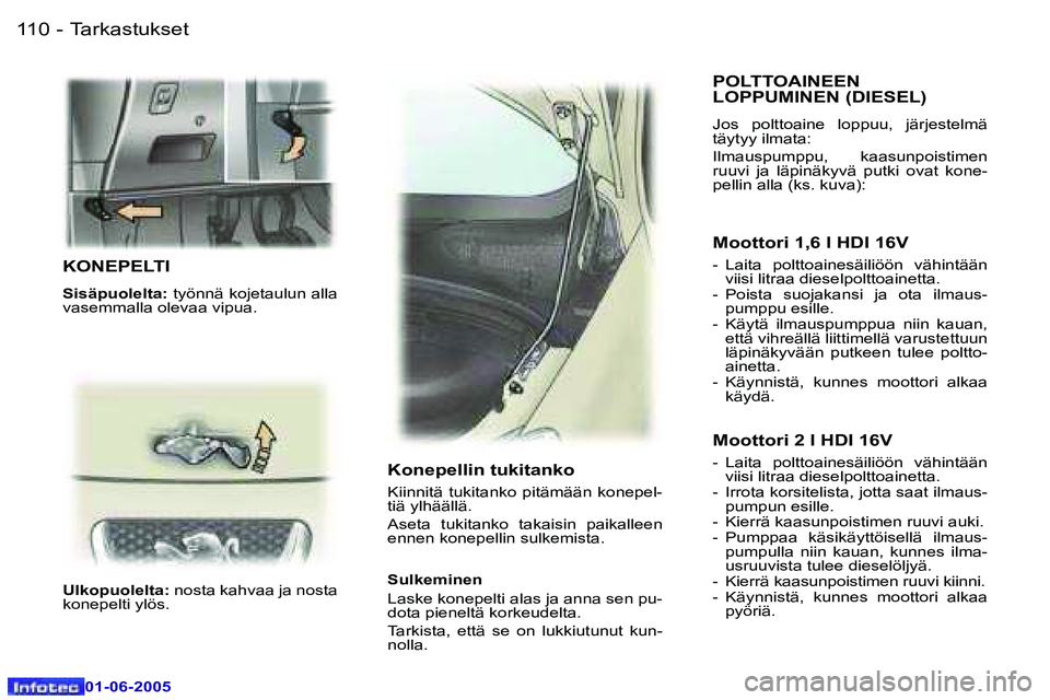 Peugeot 307 2005  Omistajan käsikirja (in Finnish) �1�1�0 �-
�0�1�-�0�6�-�2�0�0�5
�1�1�1
�-
�0�1�-�0�6�-�2�0�0�5
�K�O�N�E�P�E�L�T�I
�S�i�s�ä�p�u�o�l�e�l�t�a�:
� �t�y�ö�n�n�ä� �k�o�j�e�t�a�u�l�u�n� �a�l�l�a� 
�v�a�s�e�m�m�a�l�l�a� �o�l�e�v�a�a� �v�i