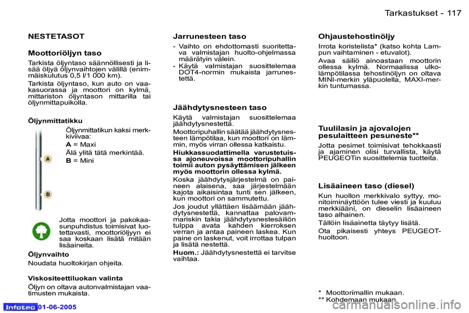 Peugeot 307 2005  Omistajan käsikirja (in Finnish) �1�1�6 �-
�0�1�-�0�6�-�2�0�0�5
�1�1�7
�-
�0�1�-�0�6�-�2�0�0�5
�N�E�S�T�E�T�A�S�O�T
�Ö�l�j�y�n�m�i�t�t�a�t�i�k�u�n� �k�a�k�s�i� �m�e�r�k�- 
�k�i�v�i�i�v�a�a�:
�A
� �=� �M�a�x�i
�Ä�l�ä� �y�l�i�t�ä� 