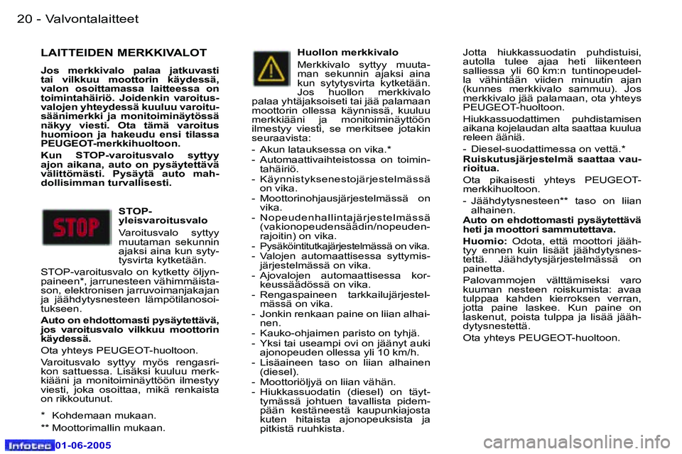 Peugeot 307 2005  Omistajan käsikirja (in Finnish) �2�0 �-
�0�1�-�0�6�-�2�0�0�5
�2�1
�-
�0�1�-�0�6�-�2�0�0�5
�L�A�I�T�T�E�I�D�E�N� �M�E�R�K�K�I�V�A�L�O�T
�J�o�s�  �m�e�r�k�k�i�v�a�l�o�  �p�a�l�a�a�  �j�a�t�k�u�v�a�s�t�i�  
�t�a�i�  �v�i�l�k�k�u�u�  �m