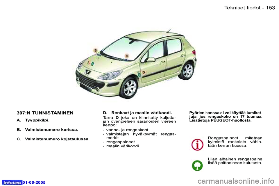Peugeot 307 2005  Omistajan käsikirja (in Finnish) �T�e�k�n�i�s�e�t� �t�i�e�d�o�t�1�5�2 �-
�0�1�-�0�6�-�2�0�0�5
�1�5�3�T�e�k�n�i�s�e�t� �t�i�e�d�o�t�-
�0�1�-�0�6�-�2�0�0�5
�3�0�7�:�N� �T�U�N�N�I�S�T�A�M�I�N�E�N
�A�.�  �T�y�y�p�p�i�k�i�l�p�i�. 
�B�.�  