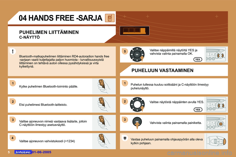 Peugeot 307 2005  Omistajan käsikirja (in Finnish) �5�0�1�-�0�6�-�2�0�0�5�0�1�-�0�6�-�2�0�0�5
�0�4� �H�A�N�D�S� �F�R�E�E� �-�S�A�R�J�A
�P�U�H�E�L�I�M�E�N� �L�I�I�T�T�Ä�M�I�N�E�N 
�C�-�N�Ä�Y�T�T�Ö
�B�l�u�e�t�o�o�t�h�-�m�a�t�k�a�p�u�h�e�l�i�m�e�n� �l