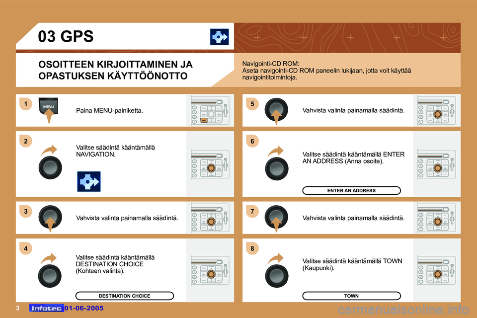 Peugeot 307 2005  Omistajan käsikirja (in Finnish) �3�0�1�-�0�6�-�2�0�0�5�0�1�-�0�6�-�2�0�0�5
�0�3� �G�P�S�O�S�O�I�T�T�E�E�N� �K�I�R�J�O�I�T�T�A�M�I�N�E�N� �J�A�  
�O�P�A�S�T�U�K�S�E�N� �K�Ä�Y�T�T�Ö�Ö�N�O�T�T�O
�P�a�i�n�a� �M�E�N�U�-�p�a�i�n�i�k�e�
