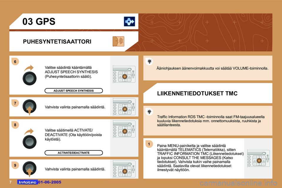 Peugeot 307 2005  Omistajan käsikirja (in Finnish) �7�0�1�-�0�6�-�2�0�0�5�0�1�-�0�6�-�2�0�0�5
�V�a�h�v�i�s�t�a� �v�a�l�i�n�t�a� �p�a�i�n�a�m�a�l�l�a� �s�ä�ä�d�i�n�t�ä�.
�V�a�l�i�t�s�e� �s�ä�ä�d�i�n�t�ä� �k�ä�ä�n�t�ä�m�ä�l�l�ä�  
�A�D�J�U�S�
