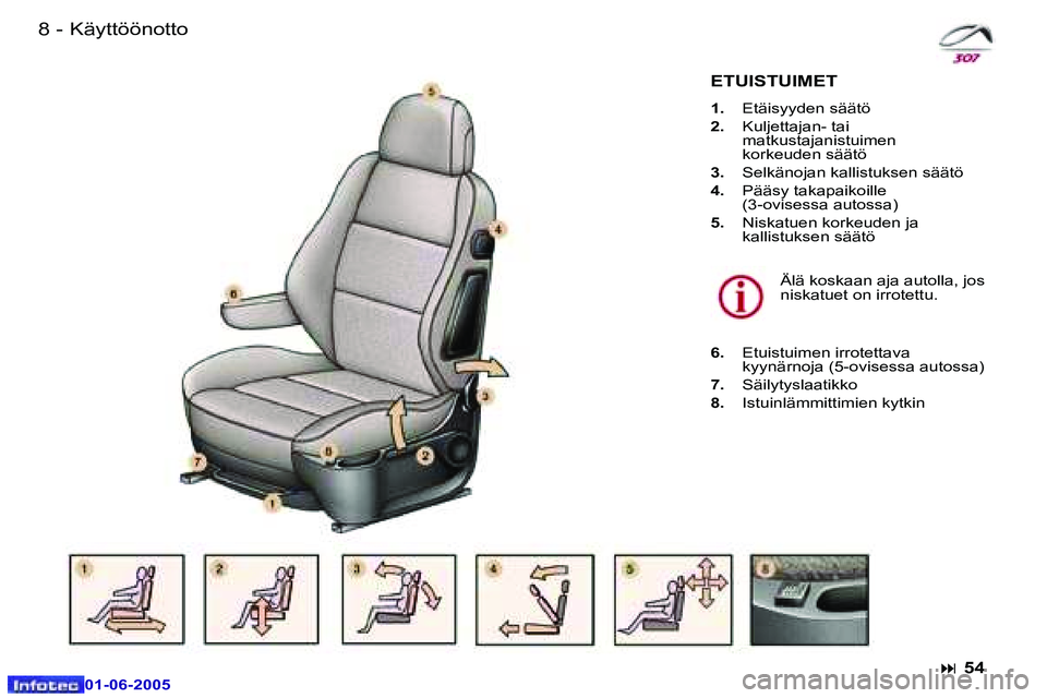 Peugeot 307 2005  Omistajan käsikirja (in Finnish) �8 �-
�0�1�-�0�6�-�2�0�0�5
�9
�-
�0�1�-�0�6�-�2�0�0�5
�K�ä�y�t�t�ö�ö�n�o�t�t�o
�E�T�U�I�S�T�U�I�M�E�T
�1�.�  �E�t�ä�i�s�y�y�d�e�n� �s�ä�ä�t�ö
�2�. �  �K�u�l�j�e�t�t�a�j�a�n�-� �t�a�i
�m�a�t�k�u
