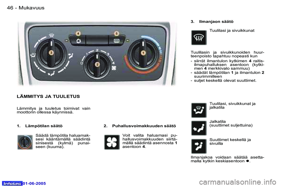 Peugeot 307 2005  Omistajan käsikirja (in Finnish) �M�u�k�a�v�u�u�s�4�6 �-
�0�1�-�0�6�-�2�0�0�5
�4�7�M�u�k�a�v�u�u�s�-
�0�1�-�0�6�-�2�0�0�5
�L�Ä�M�M�I�T�Y�S� �J�A� �T�U�U�L�E�T�U�S
�2�.�  �P�u�h�a�l�l�u�s�v�o�i�m�a�k�k�u�u�d�e�n� �s�ä�ä�t�ö
�L�ä�