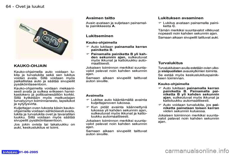 Peugeot 307 2005  Omistajan käsikirja (in Finnish) �6�4 �-
�0�1�-�0�6�-�2�0�0�5
�6�5
�-
�0�1�-�0�6�-�2�0�0�5
�K�A�U�K�O�-�O�H�J�A�I�N� 
�K�a�u�k�o�-�o�h�j�a�i�m�e�l�l�a�  �a�u�t�o�  �v�o�i�d�a�a�n�  �l�u�- 
�k�i�t�a�  �j�a�  �t�u�r�v�a�l�u�k�i�t�a�  �