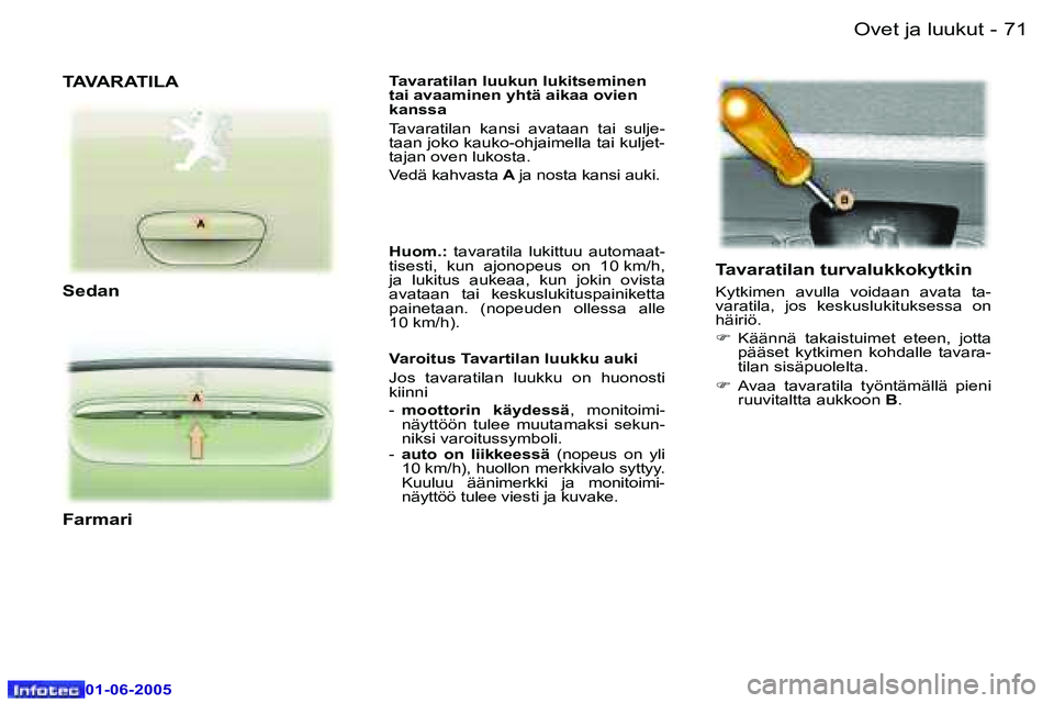 Peugeot 307 2005  Omistajan käsikirja (in Finnish) �7�0 �-
�0�1�-�0�6�-�2�0�0�5
�7�1
�-
�0�1�-�0�6�-�2�0�0�5
�T�a�v�a�r�a�t�i�l�a�n� �l�u�u�k�u�n� �l�u�k�i�t�s�e�m�i�n�e�n�  
�t�a�i� �a�v�a�a�m�i�n�e�n� �y�h�t�ä� �a�i�k�a�a� �o�v�i�e�n� 
�k�a�n�s�s�a