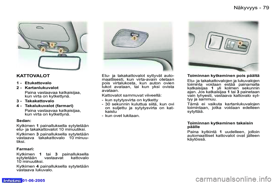 Peugeot 307 2005  Omistajan käsikirja (in Finnish) �7�8 �-
�0�1�-�0�6�-�2�0�0�5
�7�9
�-
�0�1�-�0�6�-�2�0�0�5
�K�A�T�T�O�V�A�L�O�T
�1� �-�  �E�t�u�k�a�t�t�o�v�a�l�o 
�2� �-�  �K�a�r�t�a�n�l�u�k�u�v�a�l�o�t
�  �P�a�i�n�a� �v�a�s�t�a�a�v�a�a� �k�a�t�k�a�