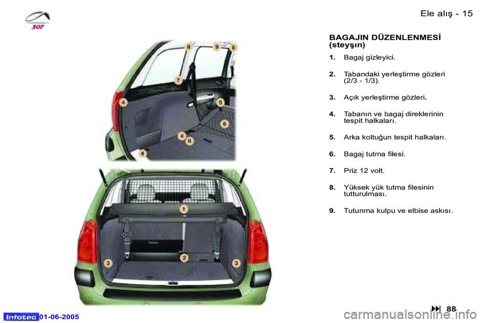 Peugeot 307 2005  Kullanım Kılavuzu (in Turkish) �1�4 �-
�0�1�-�0�6�-�2�0�0�5
�1�5
�-
�0�1�-�0�6�-�2�0�0�5
�E�l�e� �a�l�ı�ş� 
�B�A�G�A�J�I�N� �D�Ü�Z�E�N�L�E�N�M�E�S�İ�  
�(�s�t�e�y�ş�ı�n�)
�1�.�  �B�a�g�a�j� �g�i�z�l�e�y�i�c�i�.
�2�.�  �T�a�b�