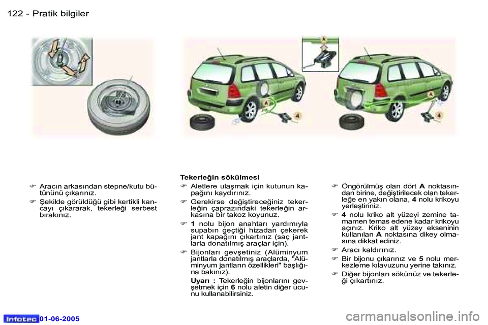 Peugeot 307 2005  Kullanım Kılavuzu (in Turkish) �1�2�2 �-
�0�1�-�0�6�-�2�0�0�5
�1�2�3
�-
�0�1�-�0�6�-�2�0�0�5
�F
�  �A�r�a�c�ı�n� �a�r�k�a�s�ı�n�d�a�n� �s�t�e�p�n�e�/�k�u�t�u� �b�ü�-
�t�ü�n�ü�n�ü� �ç�ı�k�a�r�ı�n�ı�z�.
�F �  �Ş�e�k�i�l�d�